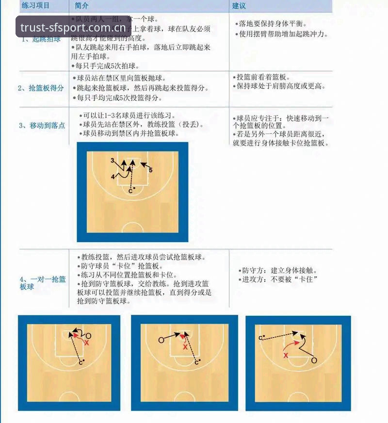 3个顺发体育竞技平台使用技巧，新手快速上手的实用指南