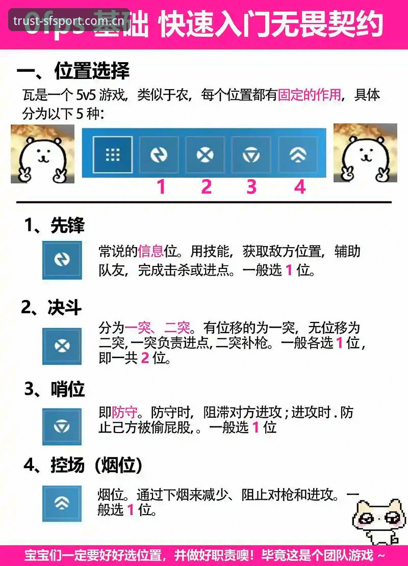 3个顺发体育竞技平台使用技巧，新手快速上手的实用指南